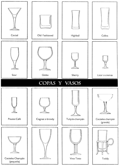 ATENDER AL COMENSAL EN ALIMENTOS: UTENSILIOS DE TRABAJO (área del comedor)