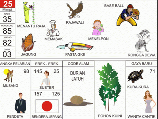 Zebra Togel 2D
, Angka Mimpi Zebra 2d 3d 4d Bergambar Dalam Buku Mimpi Buku Mimpi Bergambar