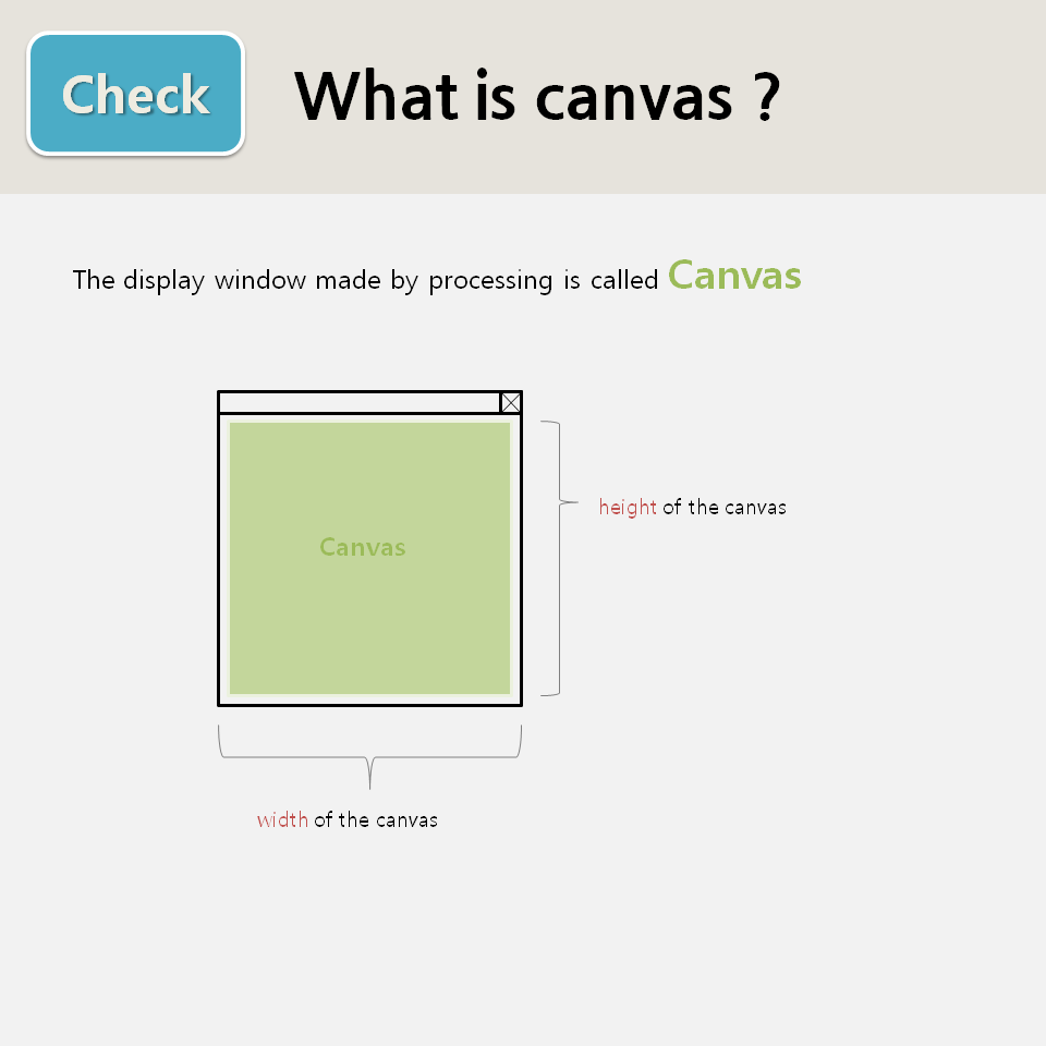Drawing Lines In Processing : How to draw lines in processing for beginners