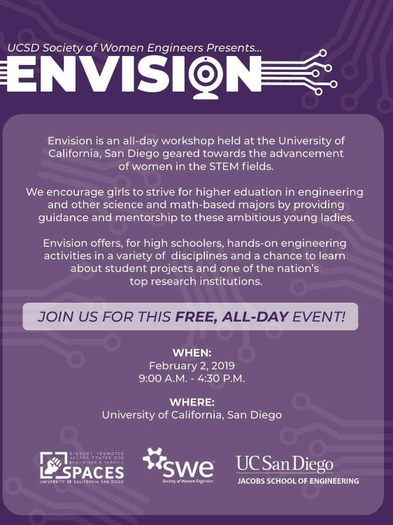 Sweetwater High Counseling Center UCSD Society of Women Engineers