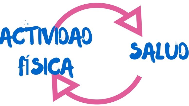 Consejos para mejorar tu salud, cero sacrificios. Parte #1 Consejos para mejorar tu salud, cero sacrificios. Parte #1