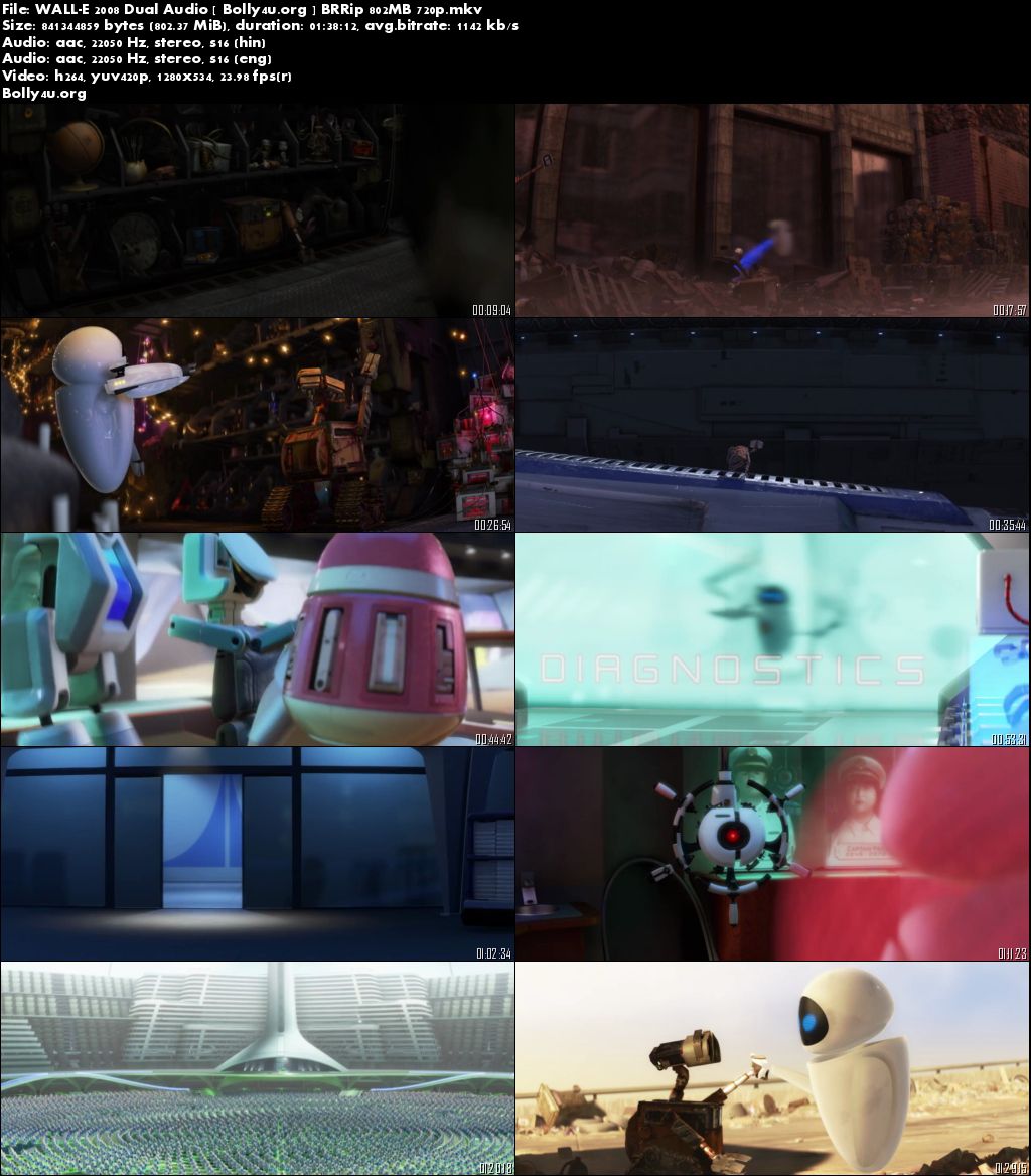 WALL-E 2008 BluRay Hindi 300Mb Dual Audio 480p Download