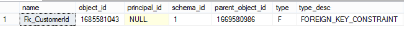 Welcome To TechBrothersIT Cannot truncate table because it is being