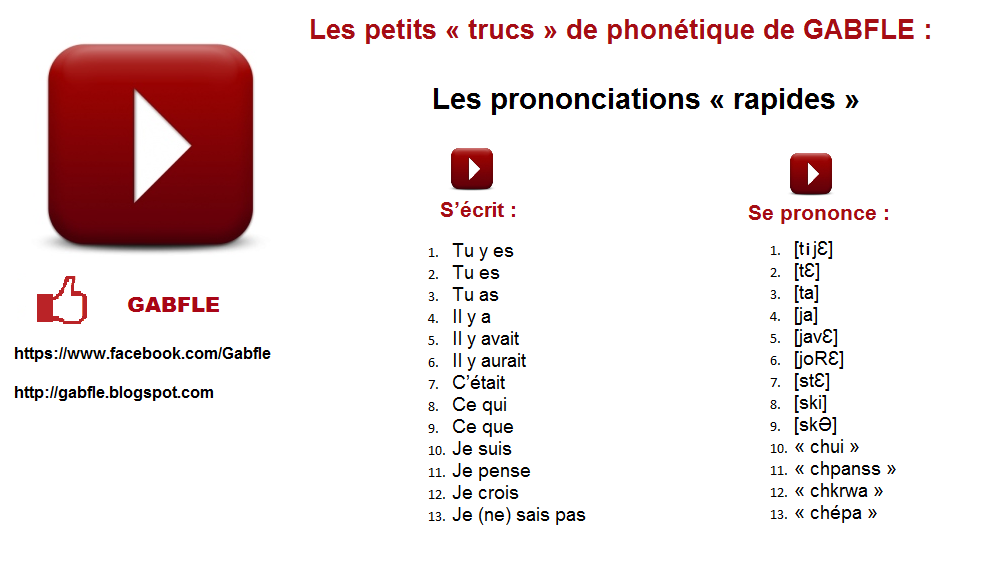 Quelle Langue Parle T On Au Méxique GABFLE: DOCUMENT AUDIO POUR LE NIVEAU B2+ (Céline)