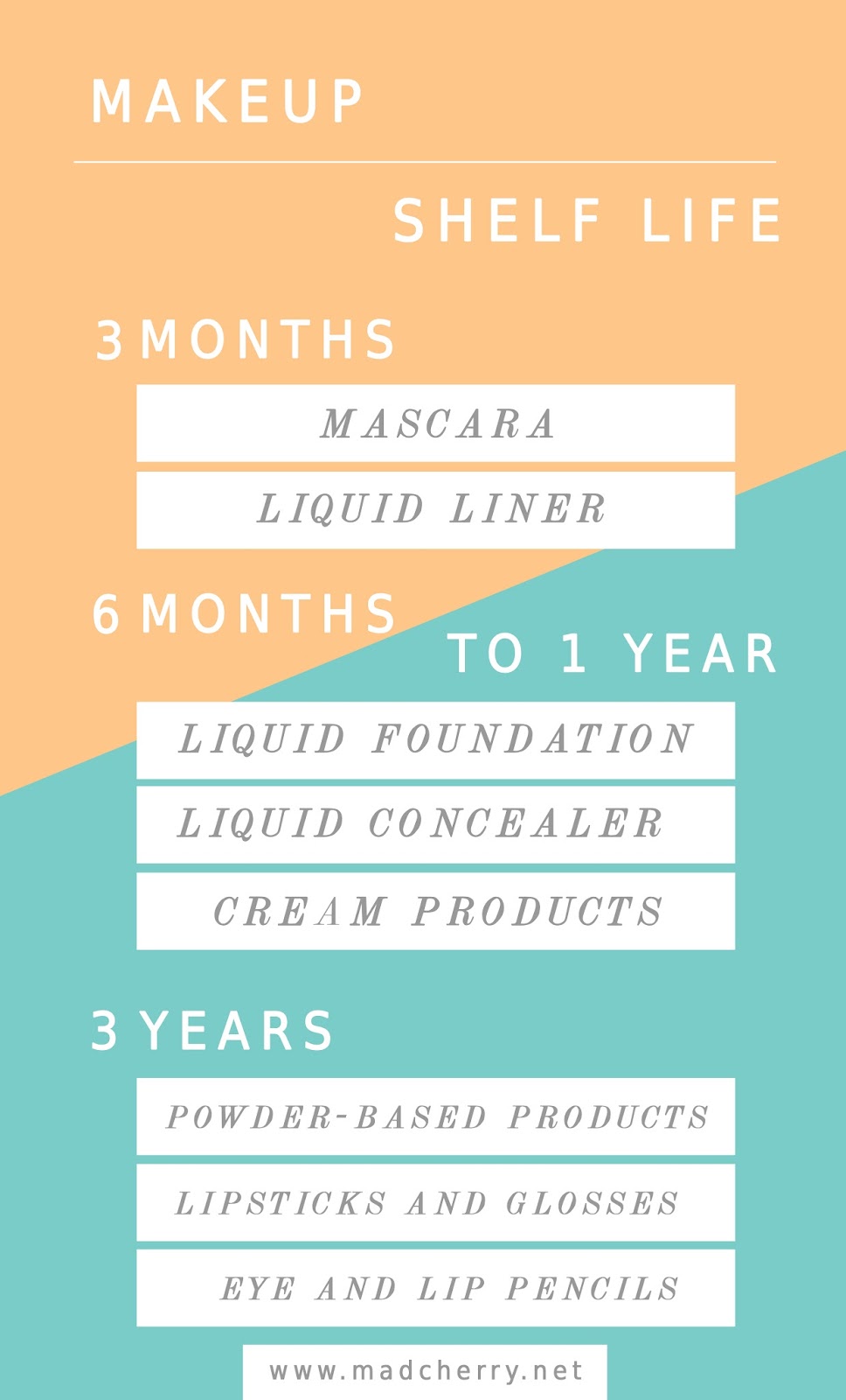 When to Throw Away Makeup and Skincare Products + How to Track Your