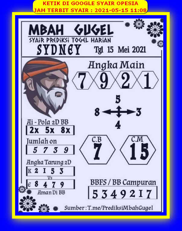 Ki Demang 99 Bocoran Ki Demang 99 Bocoran