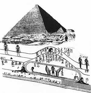 Kemetic History of Afrika * Blue Lotus*: ANCIENT KMT STAR OF BETHLEHEM