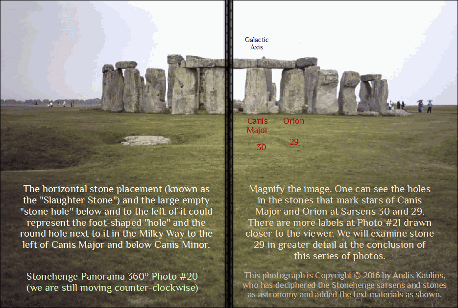 Panorama 20 Stonehenge Decipherment