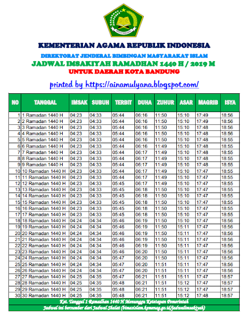 Jadwal Imsakiyah Puasa Ramadhan 2019 (1440 H) Kota Bandung