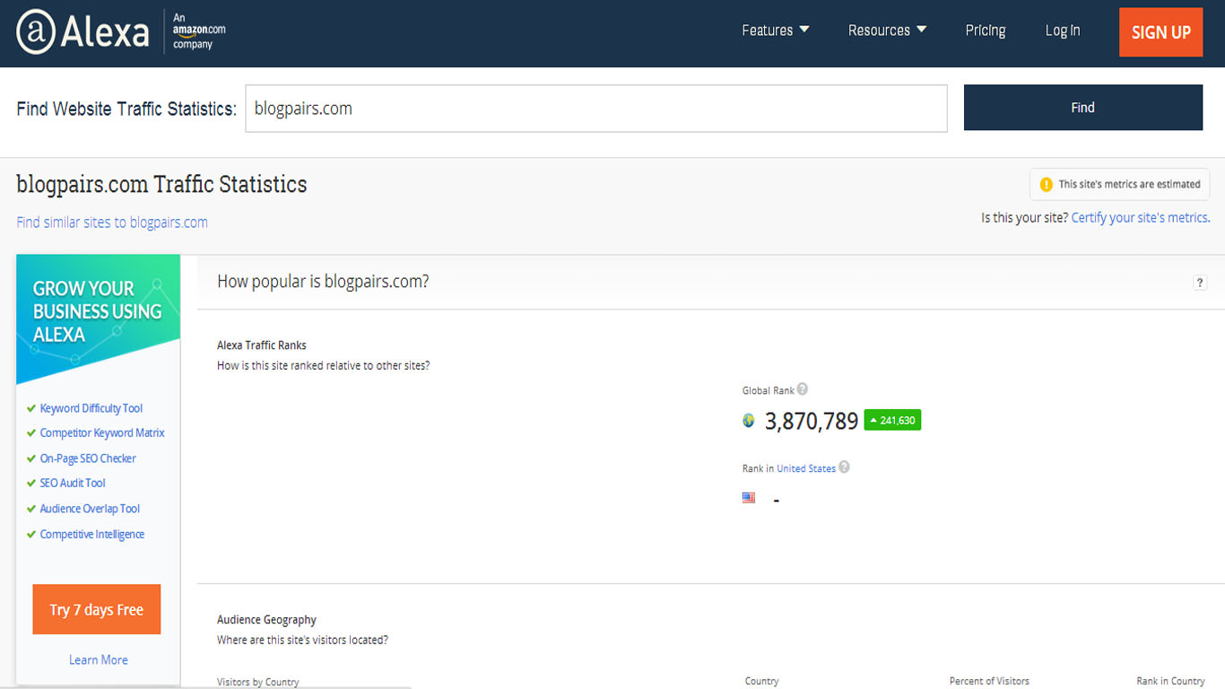 How to Boost Alexa Rank Rapidly