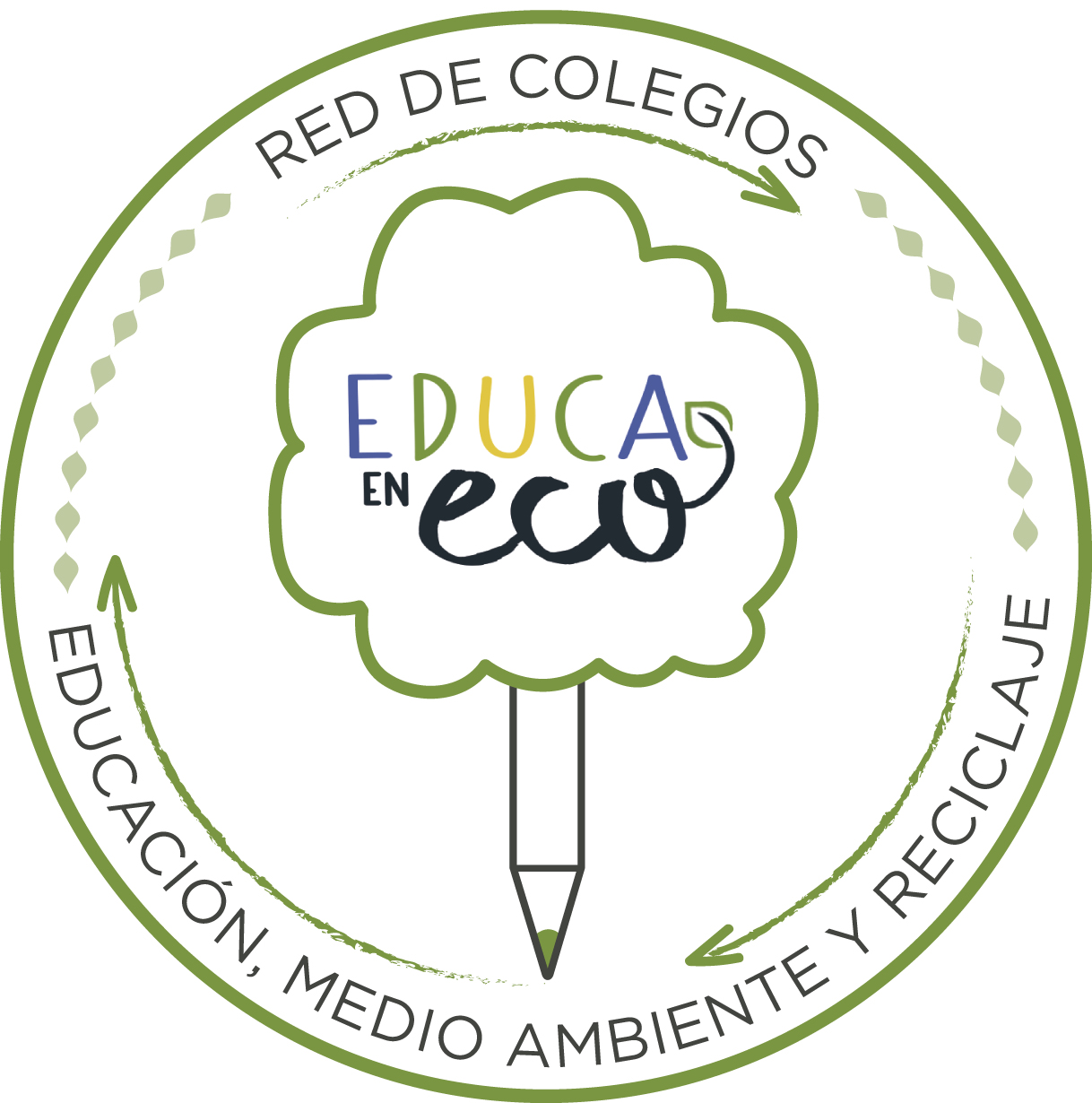 RED DE COLEGIOS EducaEnEco