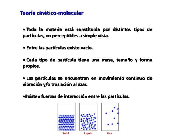 cinética-molecular