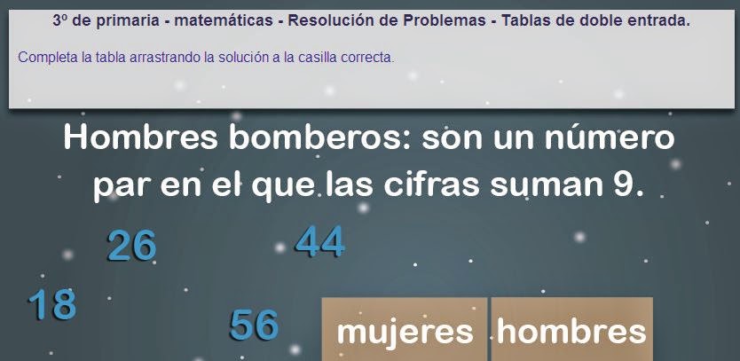 http://www.mundoprimaria.com/juegos/matematicas/resolucion-problemas/3-primaria/494-juego-tablas-doble/index.php