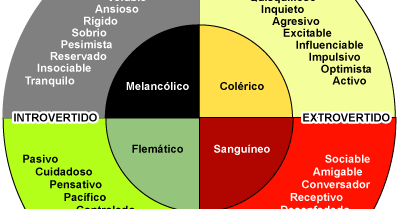 Que es enters ipo