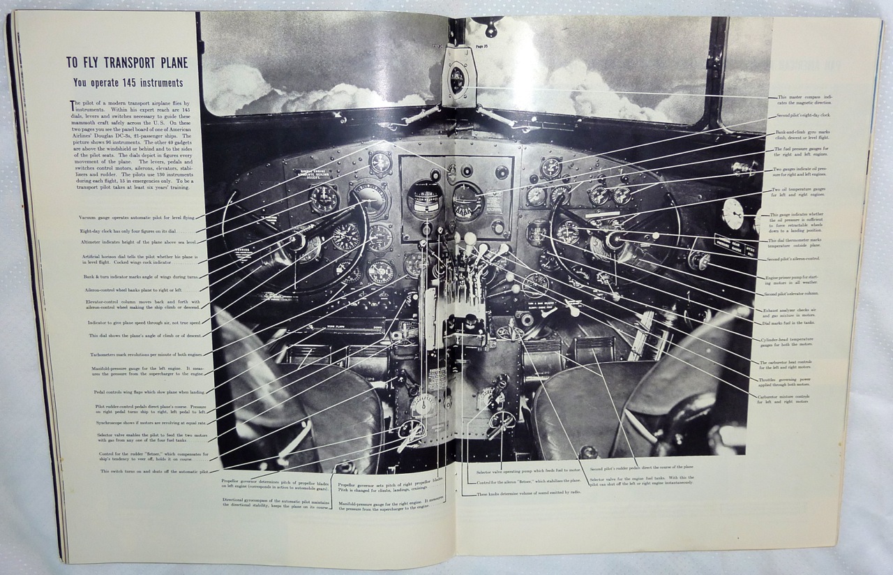 Airplane Life: Airplane Life Magazine 1937