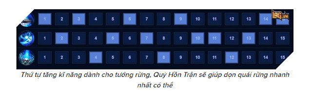 Cach choi tuong mortos Cach choi tuong mortos