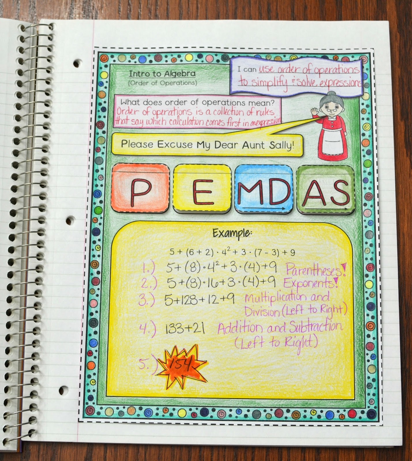 Math in Demand: Algebra Interactive Notebook