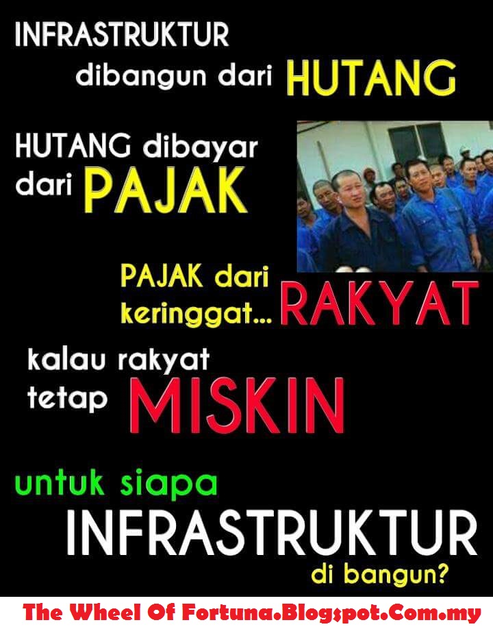 Implikasi Berbahaya Kepada Kedaulatan NKRI,Modus Operandi Penjajahan Asimetris Dengan Dalih Investasi RRChina Di Indonesia Implikasi Berbahaya Kepada Kedaulatan NKRI,Modus Operandi Penjajahan Asimetris Dengan Dalih Investasi RRChina Di Indonesia