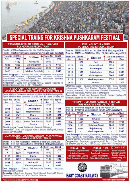 Krishna Pushkaralu 2016 - Special Trains