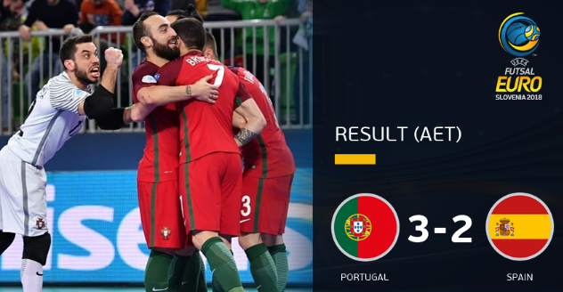 futsal european championship