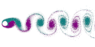Diagram fo Vortices 图漩涡图