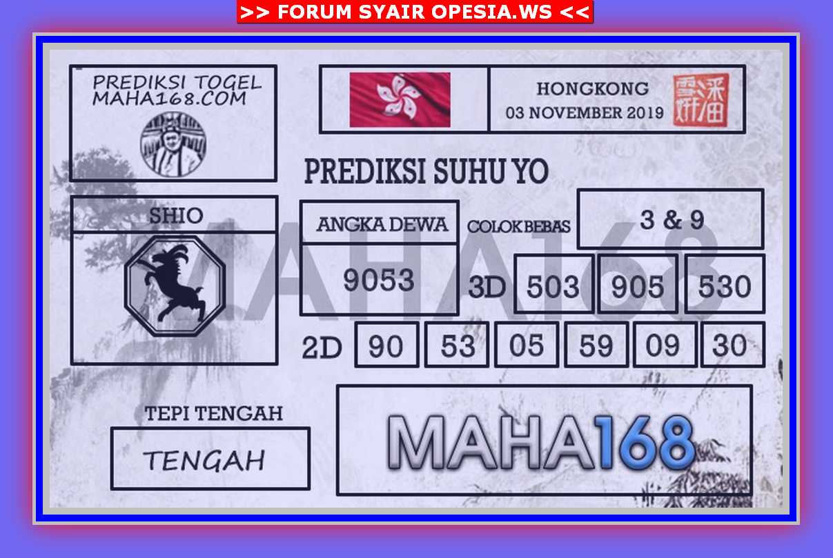 1 New Message Kode Syair Hongkong 3 November 2019 Forum Syair Togel Hongkong Singapura Sydney