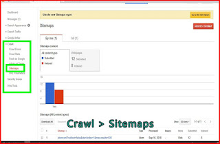 Google search console crawl sitemaps Google search console crawl sitemaps