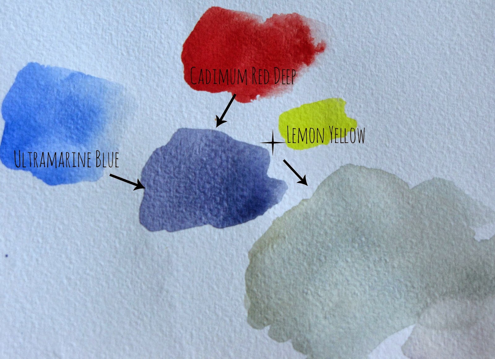 Mixing Shades Of Gray With Watercolor Paint Create This Next Gray Is Quite Blue Perfect For A Stormy Sky
