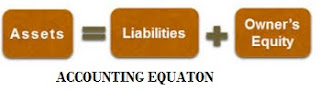 Medium Scale Business Plan CAPEX Projections Medium Scale Business Plan CAPEX Projections