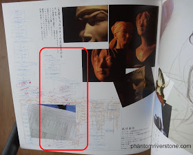 The second flowchart snippet from the Shenmue Art book (enclosed in red).