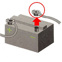 imagen de desconexión del borne de la batería