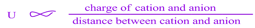 lattice energy equation ke lattice energy equation ke