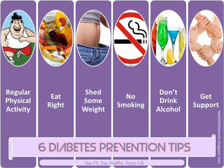 Natural Solutions for Diabetes Mellitus (popularly called Diabetes)