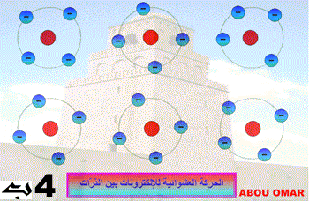 الكهرباء وتطبيقاتها التقنية: أهمية وجود فرق الجهد في الدائرة الكهربائية