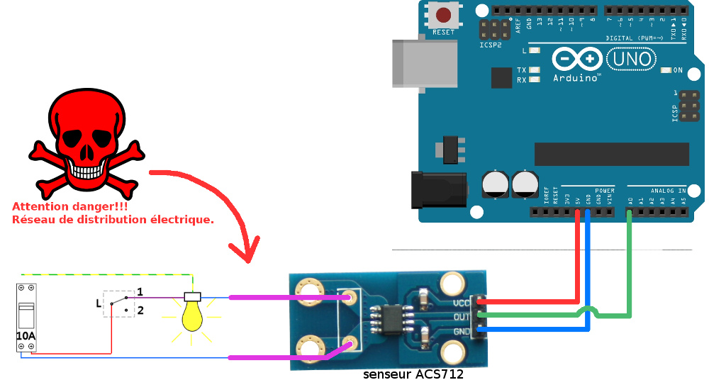 Capteur de courant alternatif 5A (arduino)