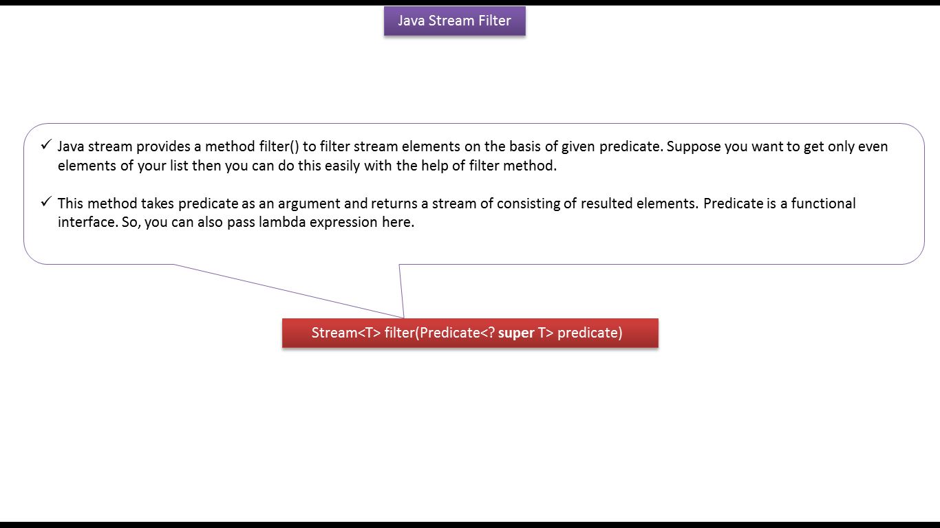 JAVA EE How to filter the productList based on price using Java 8