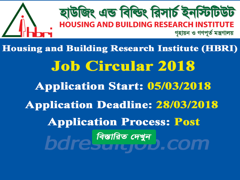 Housing and Building Research Institute (HBRI) Job Circular 2018 Education and Job Magazine