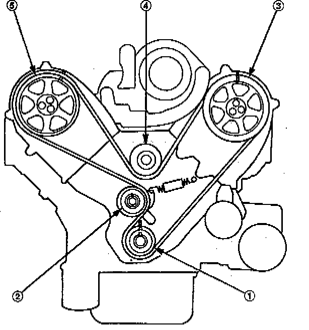 layal: How to replace timing belt Honda accord 1993-1997