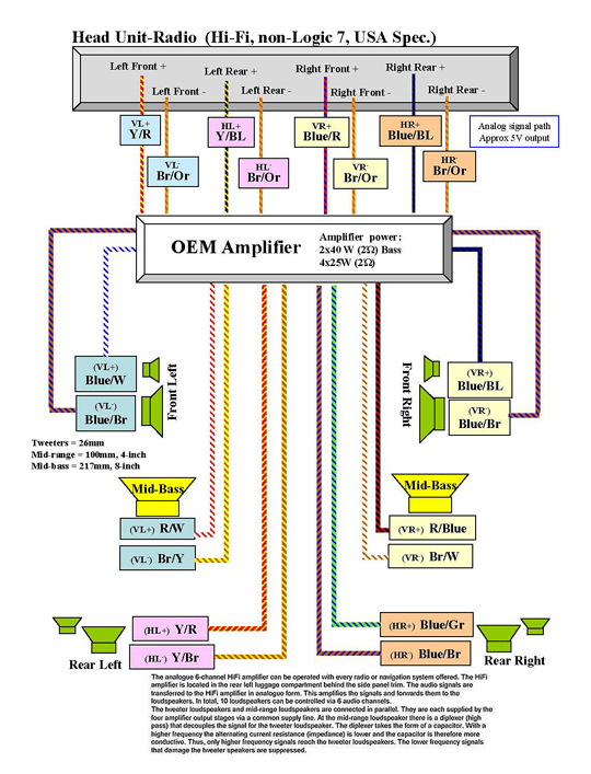 Wiring Diagram For Bmw