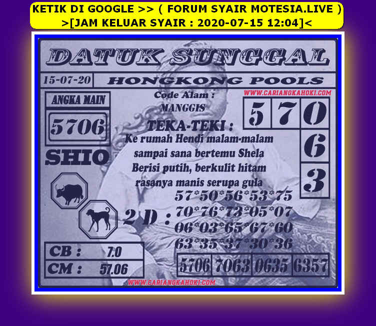 forum syair hk Meloditogel
