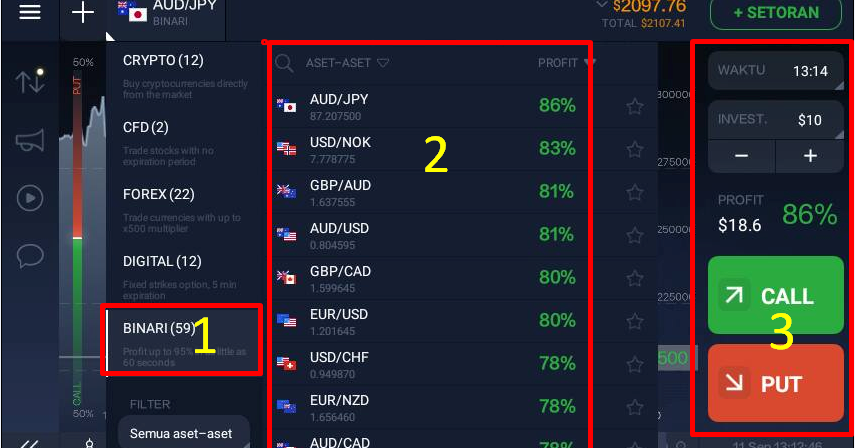 Forum trading binary indonesia