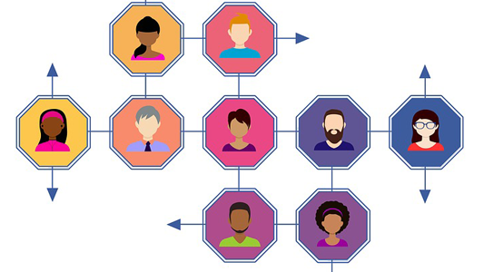 طريقة حذف جميع الاصدقاء من الفيس بوك 2019