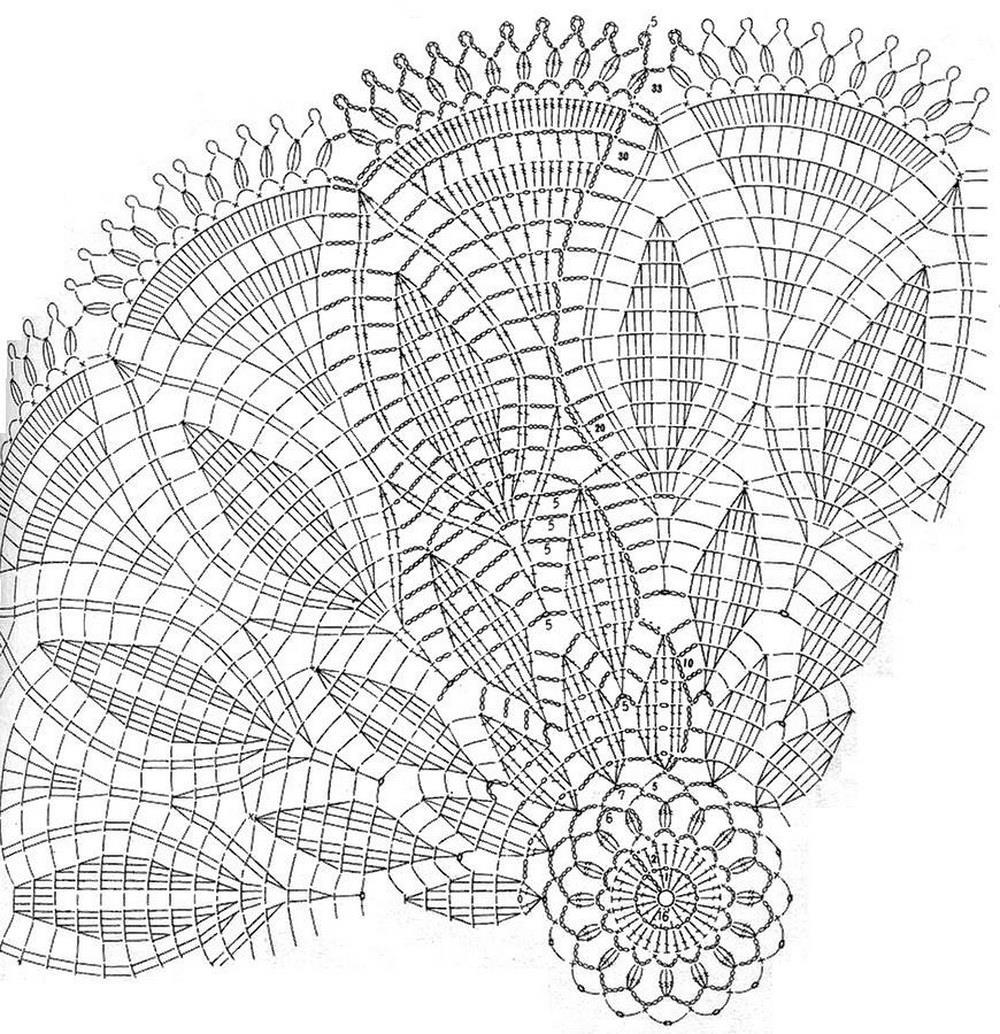 Crochet Pattern Of Amazing Doily