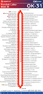 peta rute transjakarta pondok labu blok m