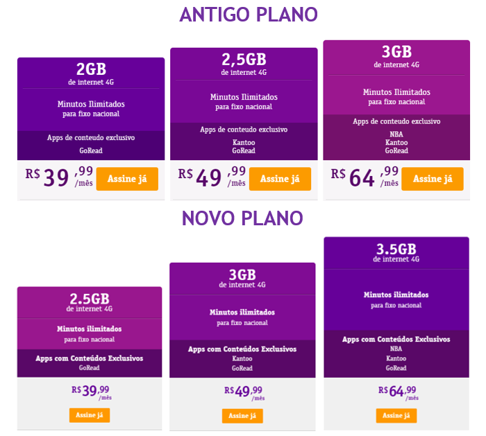 Vivo oferece mais no plano controle