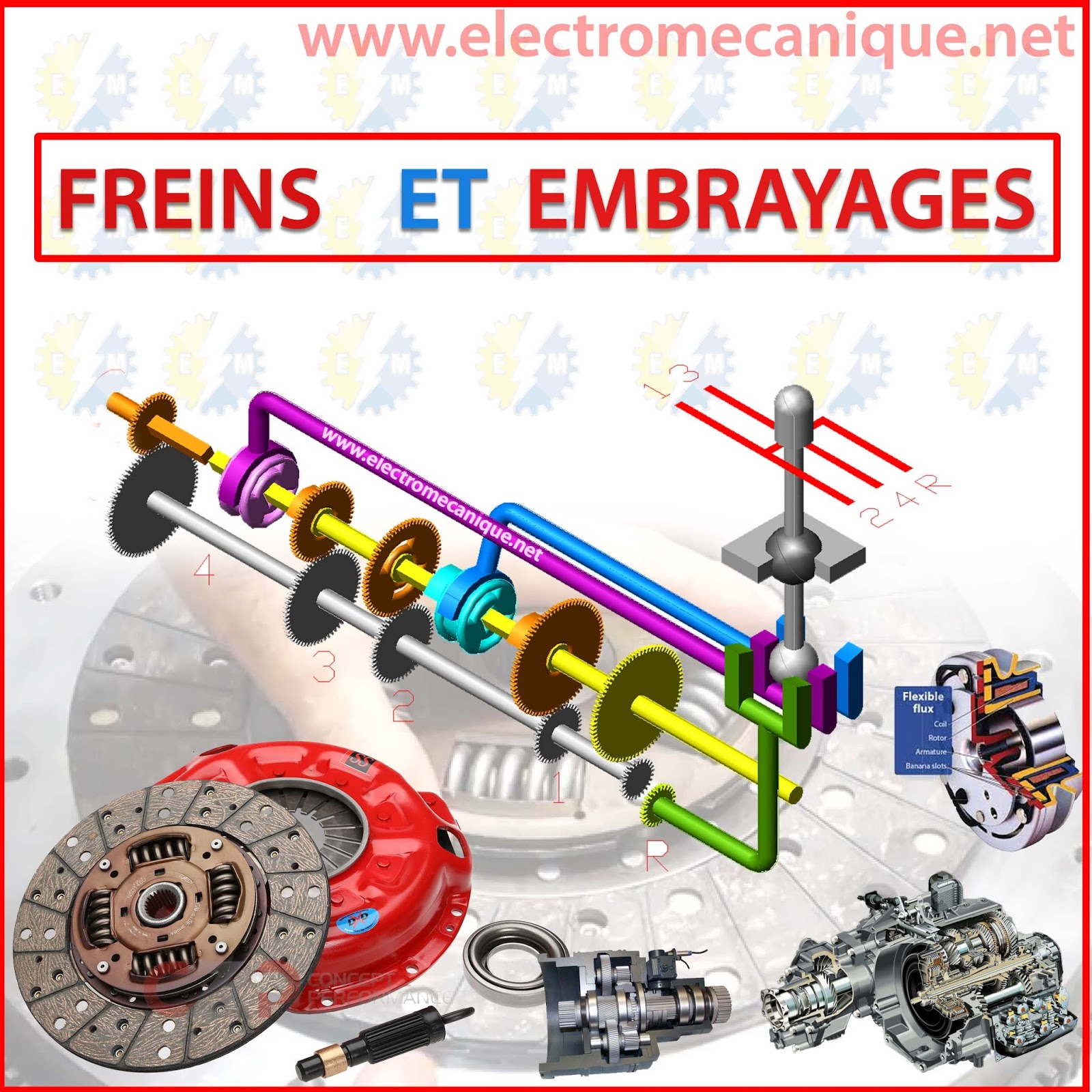 Revêtement De Pédale, Pédale D'embrayage Pour Voiture