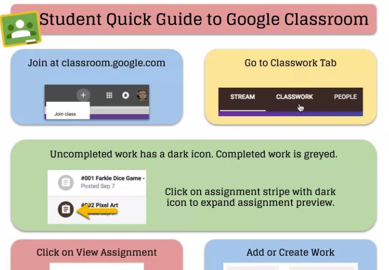 Busd Technology Services Alice Keeler S Student Quick Guide