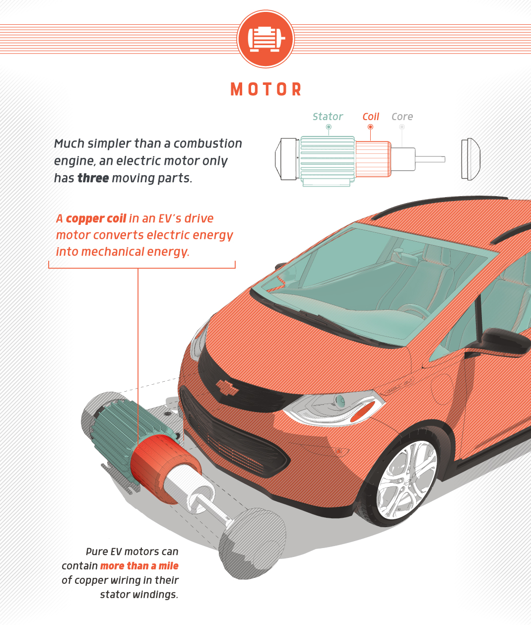 Kirill Klip Red Metal Goes Green In The Tesla Energy rEVolution