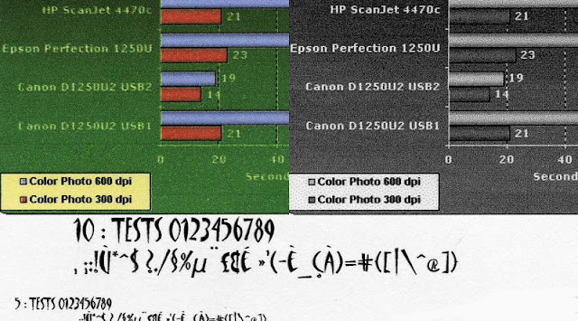 Canon Pixma TS30 2-in-1 Inkjet Printer Test, Desktop Document Rendering Example