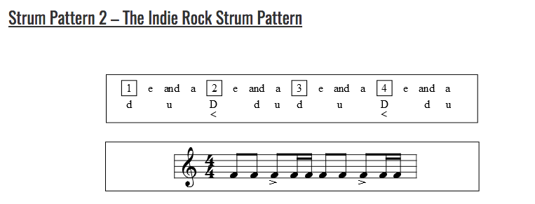 Le Music Cave Guitar Strumming Patterns Lesson 1